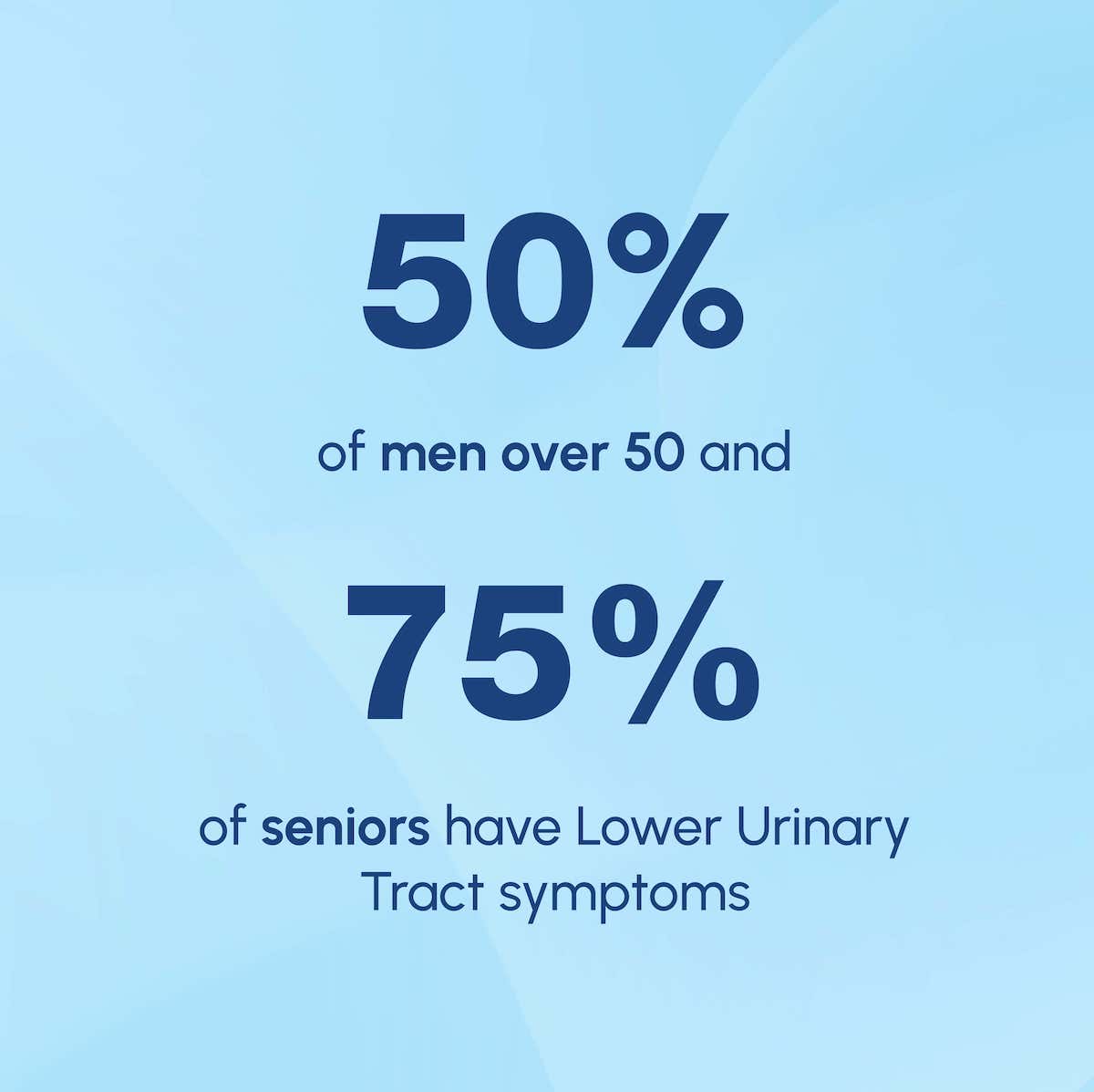Prorox® Prostate and Bladder Support
